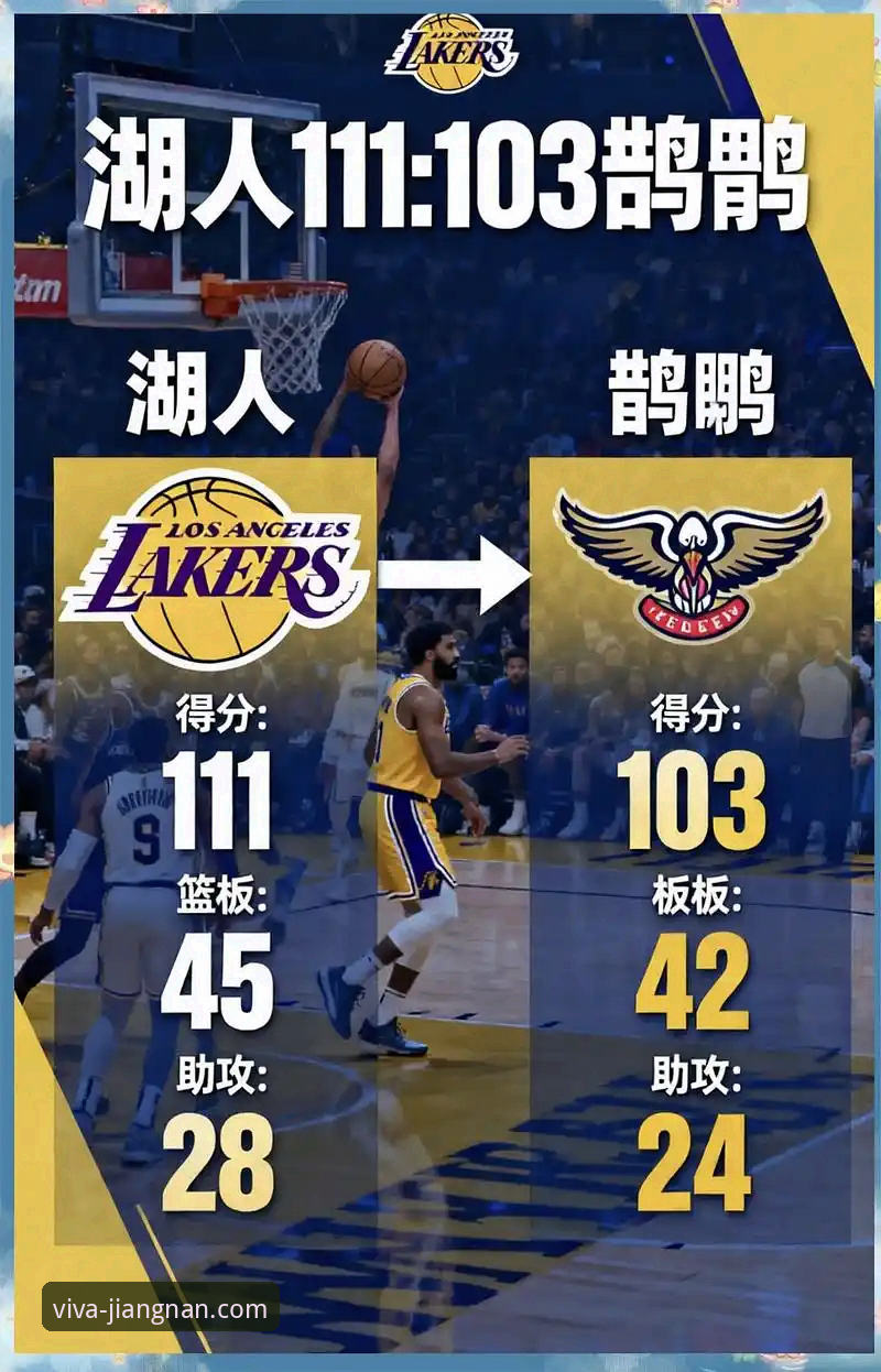 3个关键数据解析：湖人137-130力克步行者背后的攻防逻辑